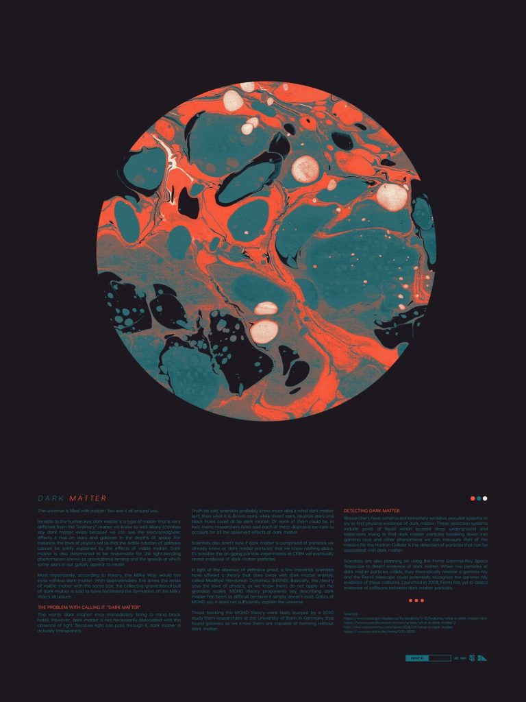 Dark Matter physics poster design by 2046 Print Shop
