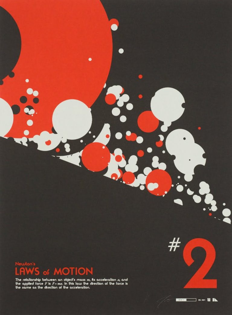 Newton's Second Law of Motion physics poster design by 2046 Print Shop