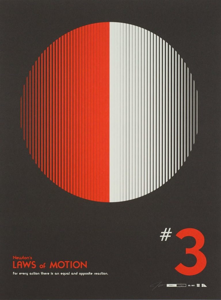 Newton's Third Law of Motion physics poster design by 2046 Print Shop