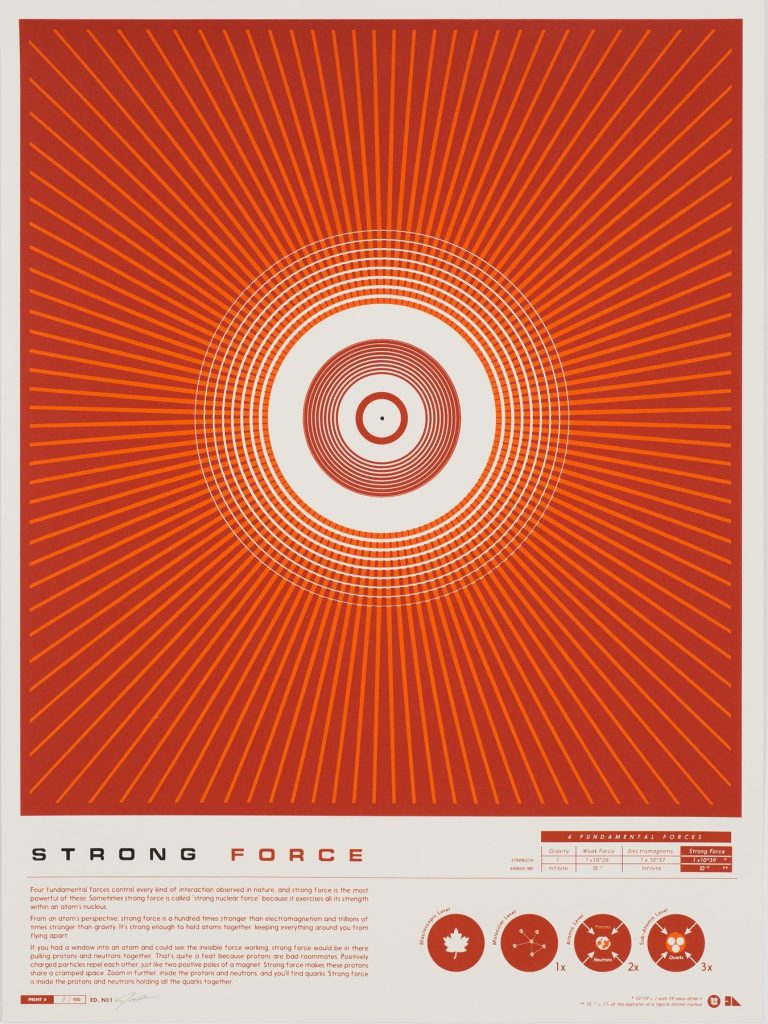 Strong Force physics poster design by 2046 Print Shop