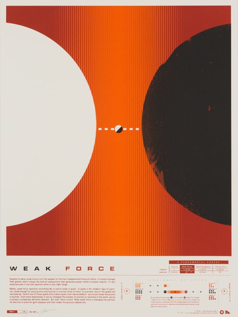 Weak Force physics poster design by 2046 Print Shop